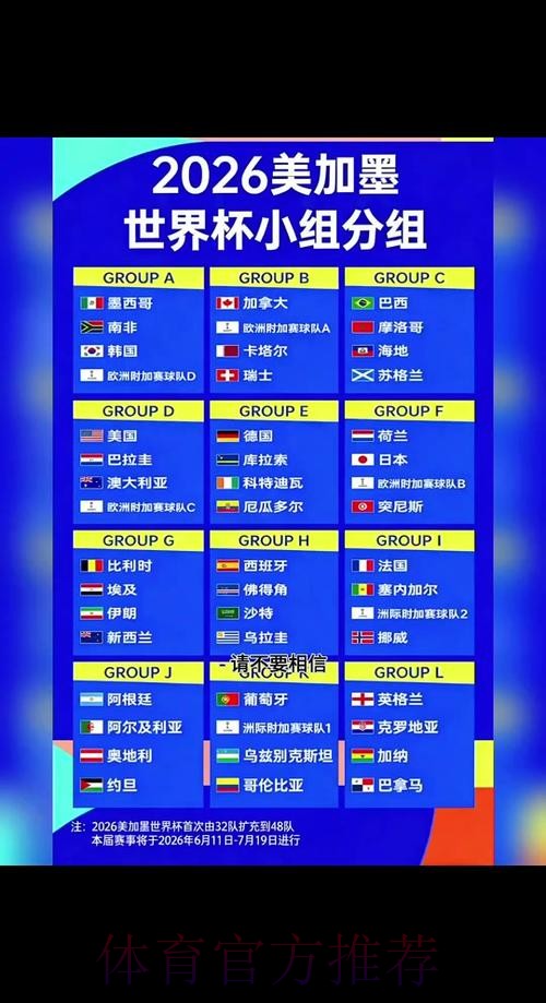 2026世界杯完整赛程一览观看指南实时查看