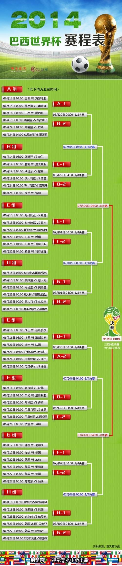 全面解析:世界杯下注平台推荐与选择 全面解析:世界杯下注平台推荐与选择